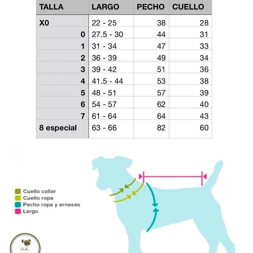 las mentas de polo son malas para los perros