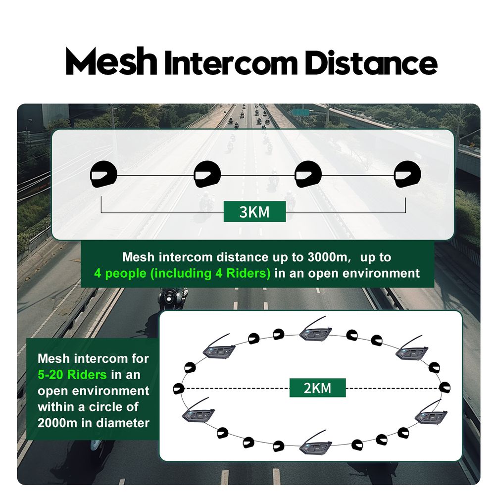 Intercomunicador Para Casco De Moto Intercomunicador Bluetooth Ejeas Ms20  (Paquete De 1) I Oechsle - Oechsle