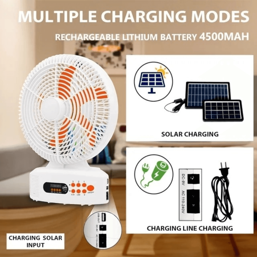 Ventilador Solar Portátil con Dispositivo Recargable con Carga Solar  incluye Radio y Bluetooth I Oechsle - Oechsle