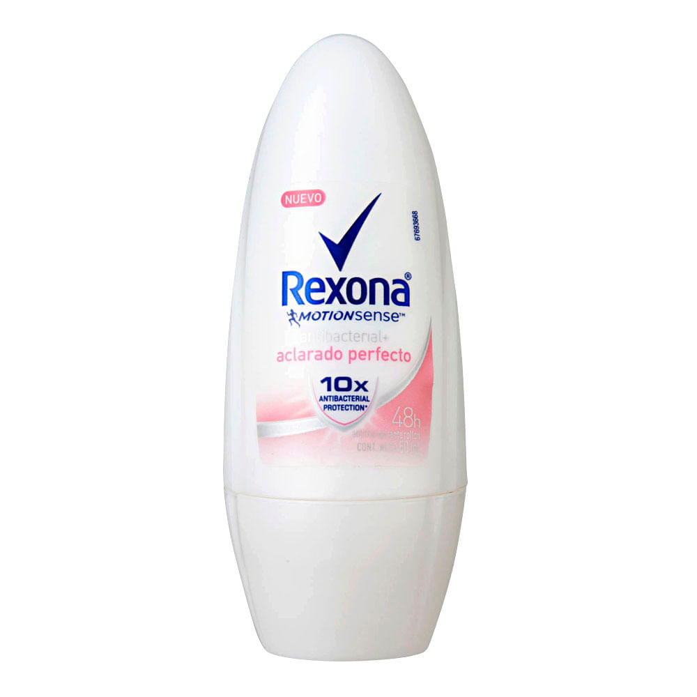 Desodorantes y Antitranspirantes