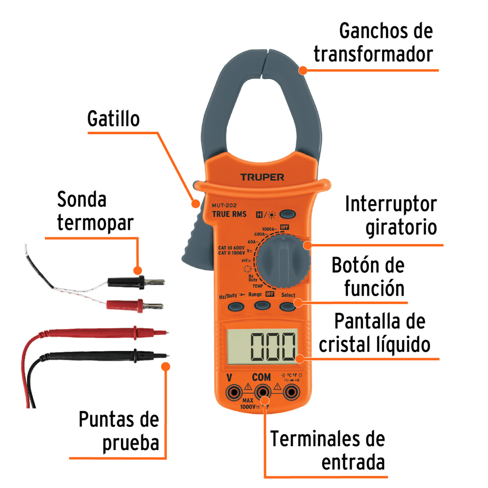 Pinzas amperimétricas, Moda de Mujer