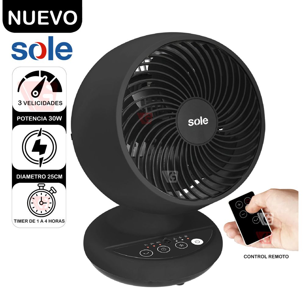 Ventilador de Aire Turbomax Sobre Mesa