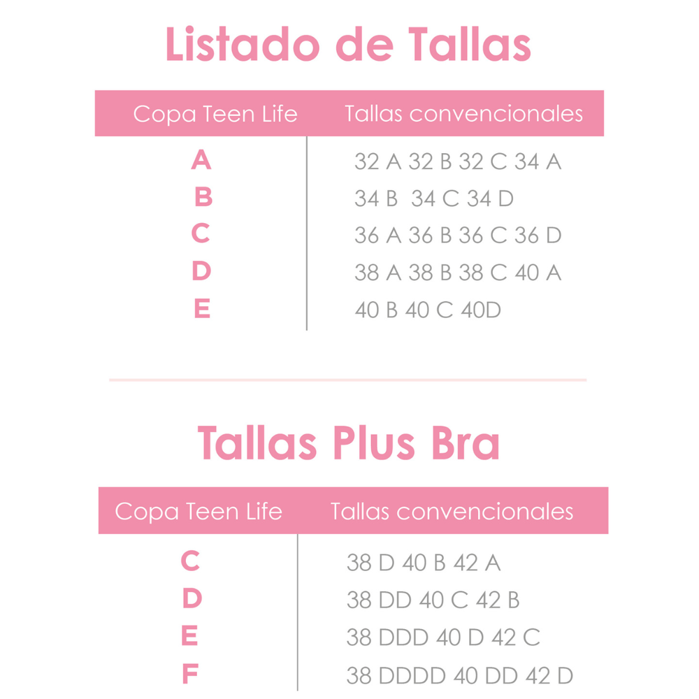 Cinta Métrica Como Saber Que Medida De Sosten Soy Saber Que