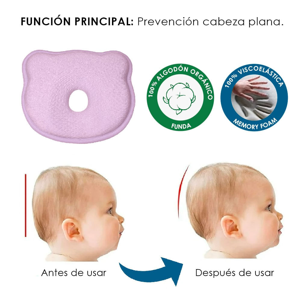 Bebes Recien A Los Cuantos Meses Puede Usar Almohada Un Bebe