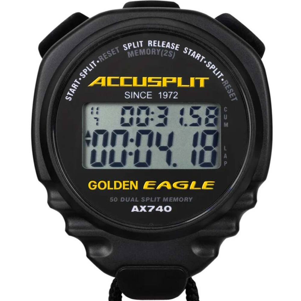 Temporizador Cronometro Cronometro Aplicacion Para Pc Cronometro