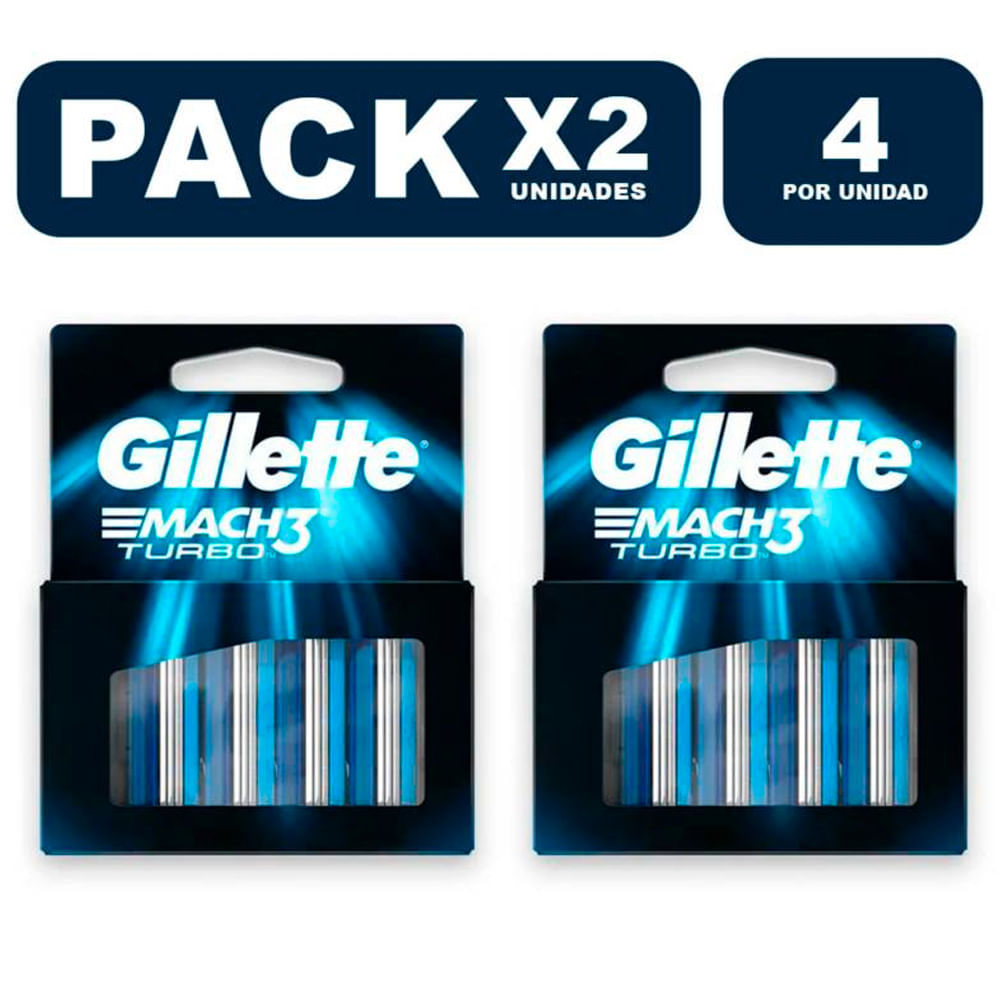 Pack x2 Cartuchos de Afeitar Gillette Mach3 Turbo 4 Unidades