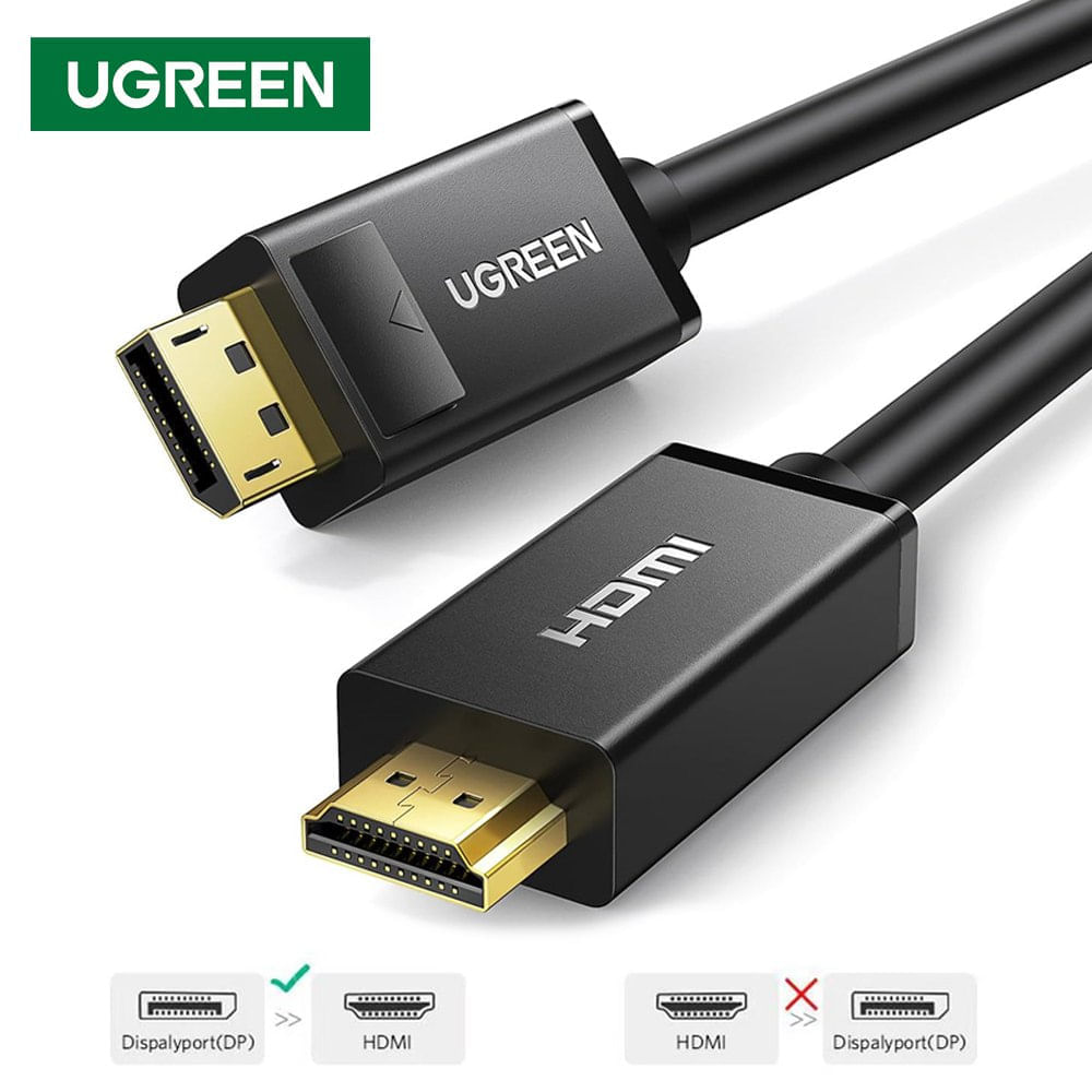 Puerto Dvi Que Es Mejor Displayport O Hdmi Puerto Dvi Que Es Mejor