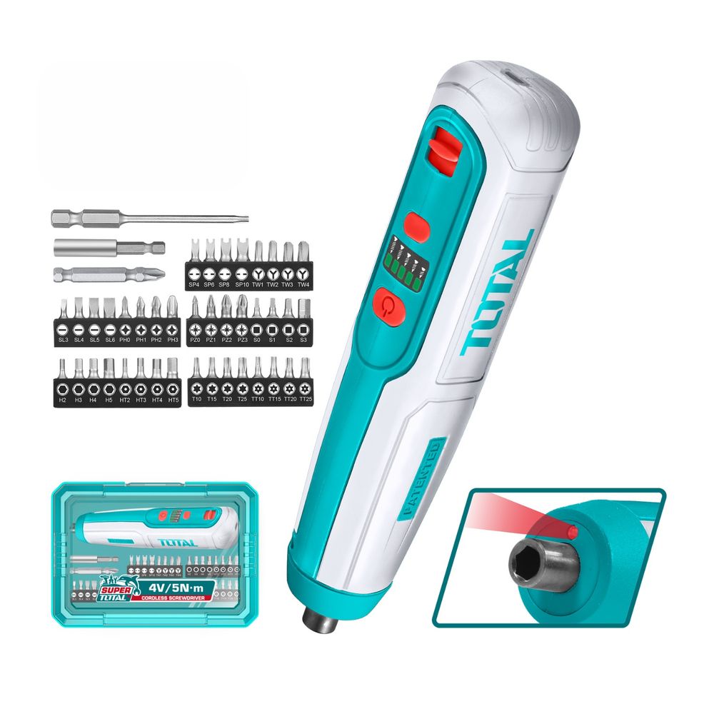 TSDLI04062 TSDLI04062