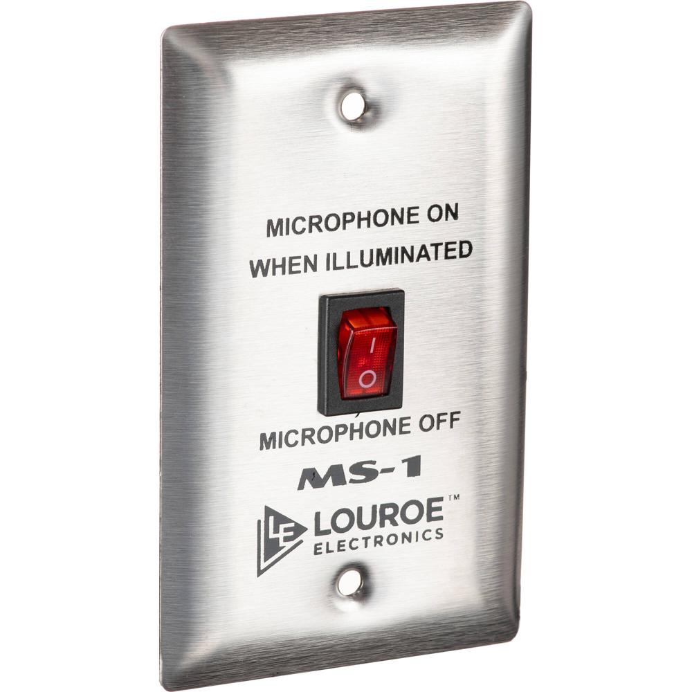 imageUrl_1 imageUrl_1