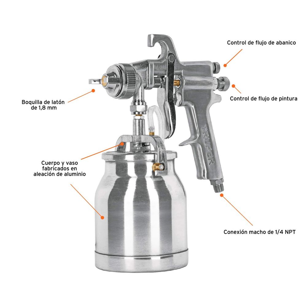 Pistola Alta Presion Cuerpo Y Deposito Metalico 650cc