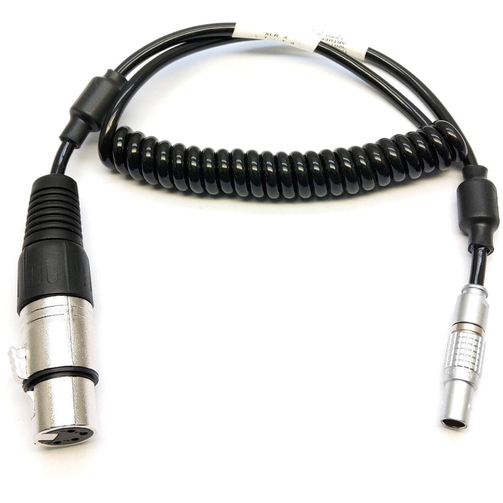 imageUrl_1 imageUrl_1