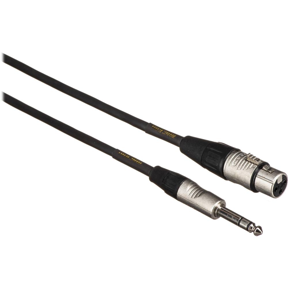 Cable de Parche Mogami CorePlus XLR Femenino a TRS Masculino de 1/4"" (10')