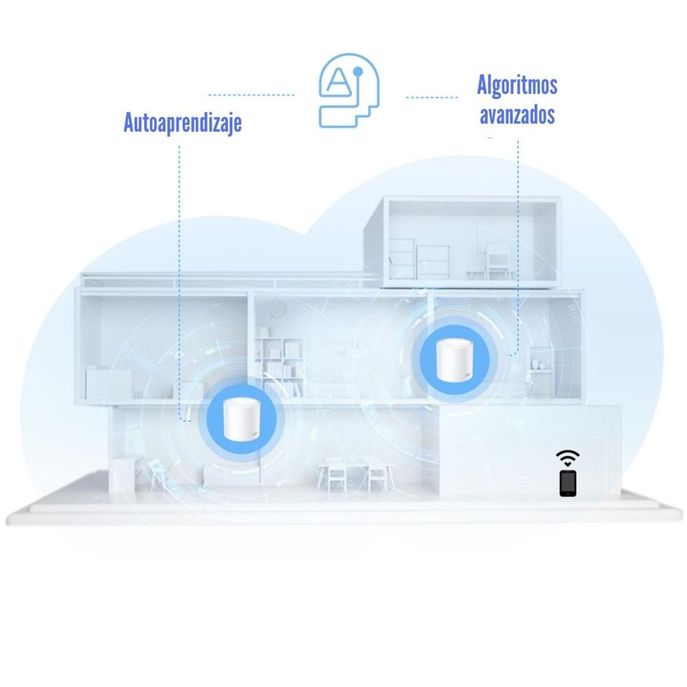 Router Mesh TP-Link Deco X10-2 AX1500 Whole Home Wi-Fi 6 (Packx2)