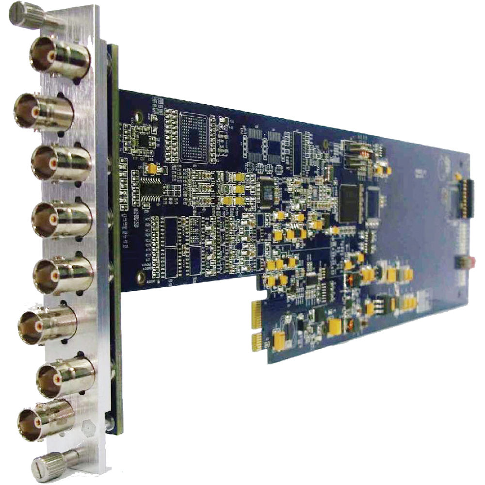 Convertidor Gra-Vue SD-SDI a Compuesto con Desempaquetado de Audio (3RU) - Conversión de Video Digit