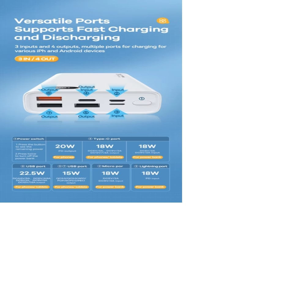 Cargador portátil Remax modelo rpp 292 20000mah pd20w qc22.5w blanco ...