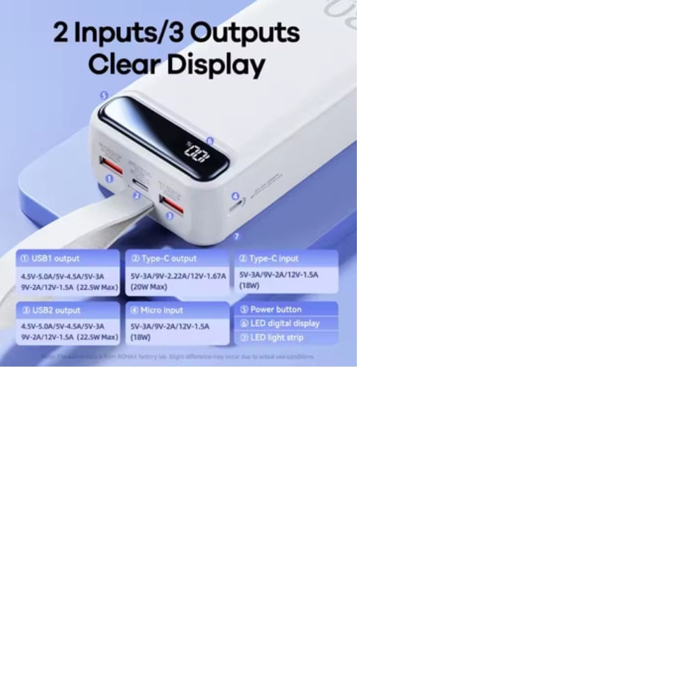 Cargador portátil Remax modelo rpp 522 30000mah pd20w qc22.5w blanco