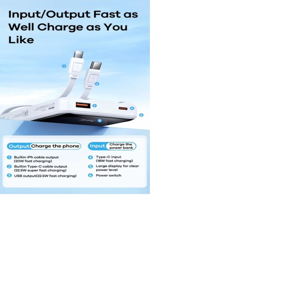 Cargador portátil Remax modelo rpp 680 20000mah pd 20w qc 22.5w negro