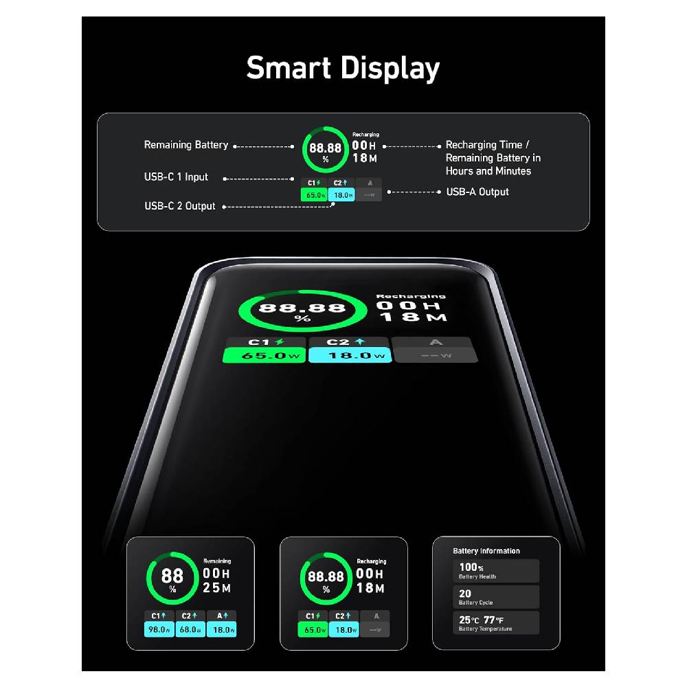 Anker A1336011 Power Bank 20000mAh Carga Rápida 200W y Pantalla LCD