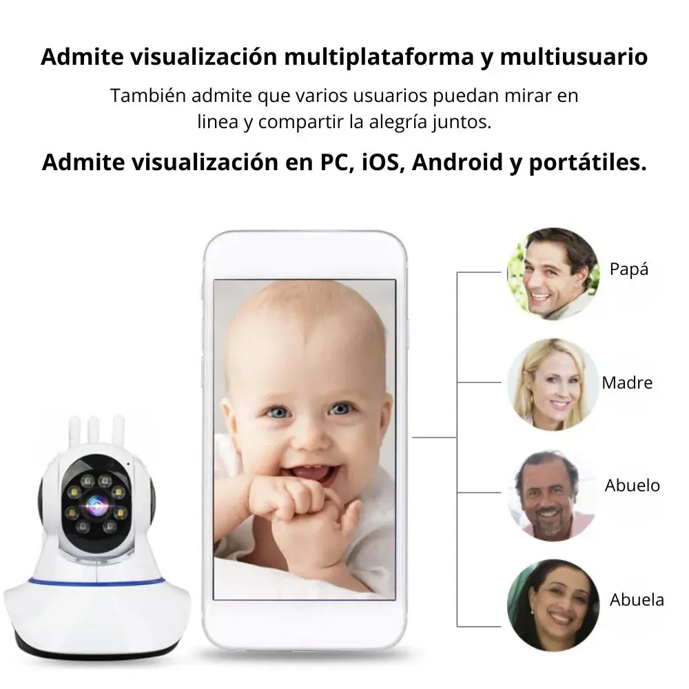 Cámara de Seguridad Wifi IP 360° SEISA Intercomunicador de Voz Alarma IPC-I102
