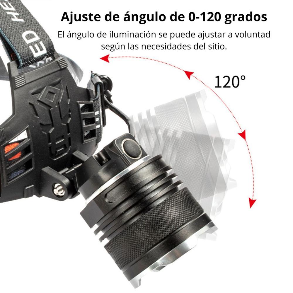 Linterna Led de Cabeza LIDIMI Luz Fuerte Frontal con Zoom LD-L1312C