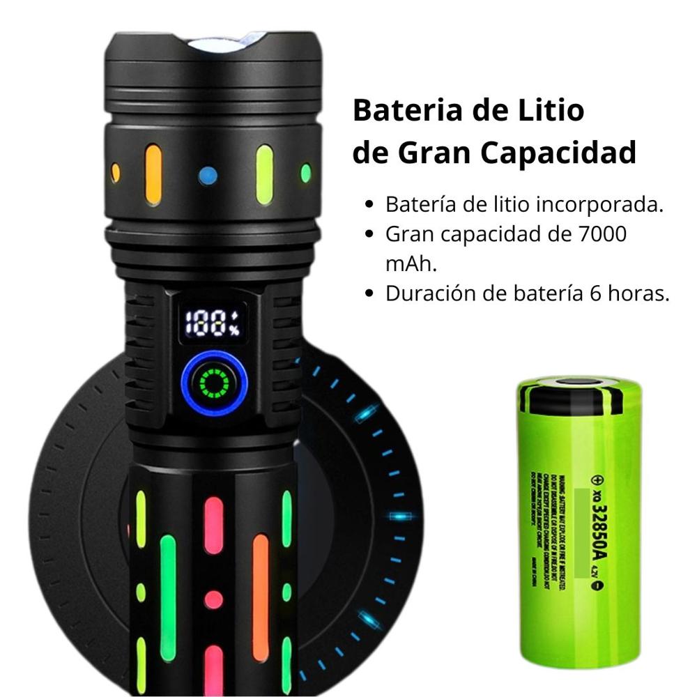 Linterna LED Super Brillante 3000M Zoom Telescopico LIDIMI LD-L406A