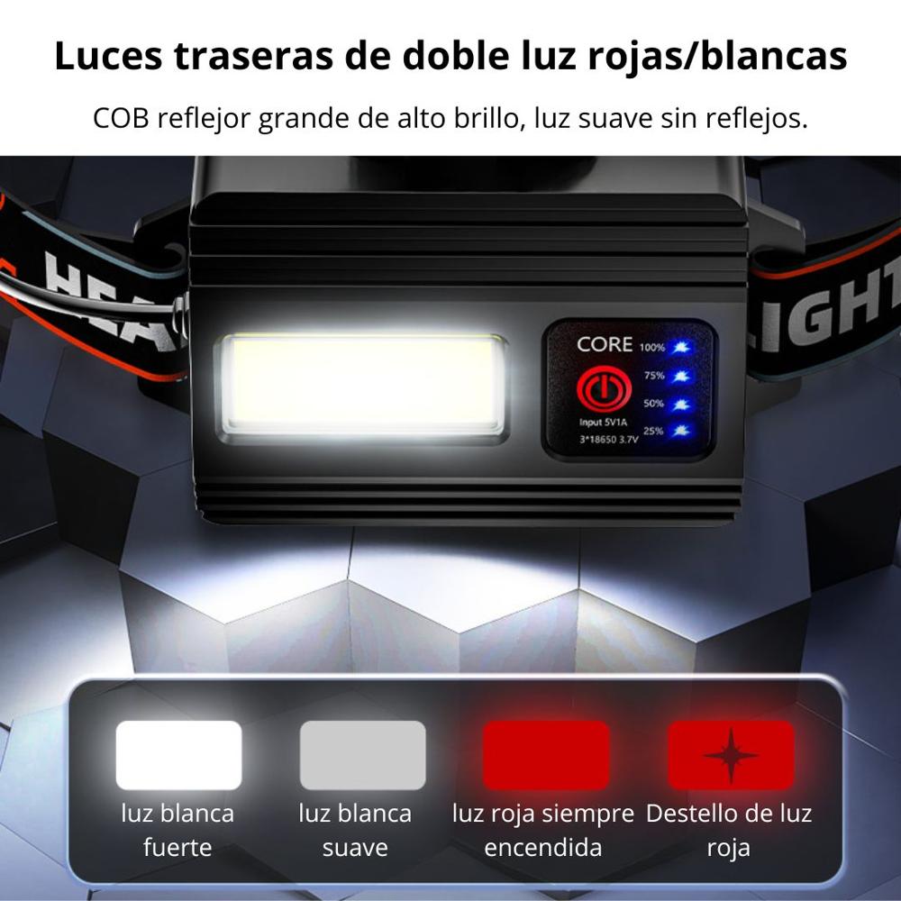 Linterna Led de Cabeza LIDIMI con Luz Trasera Blanca y Rojo LD-L1309C