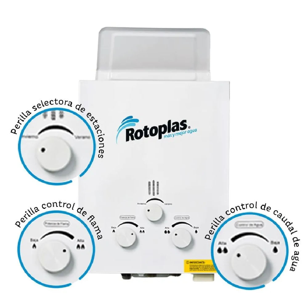 Terma a Gas Ecoflaming 5.5 GN con Encendido Automático