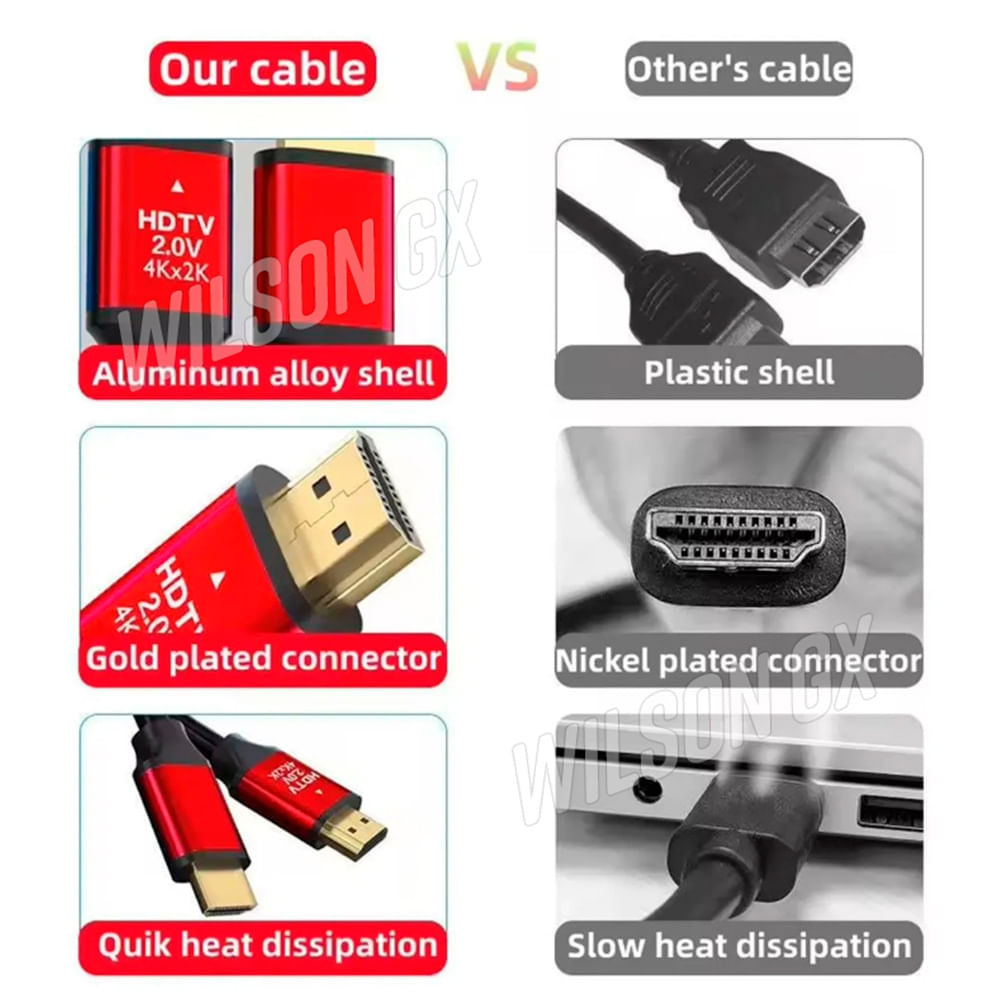 Cable Hdmi a Hdmi 3M 4k Premium Dorado Ultra Hd 3 metros