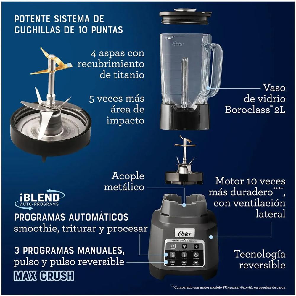 Licuadora Xtreme Mix 2l Con Programas Automáticos Iblend BLSTXPG-BW