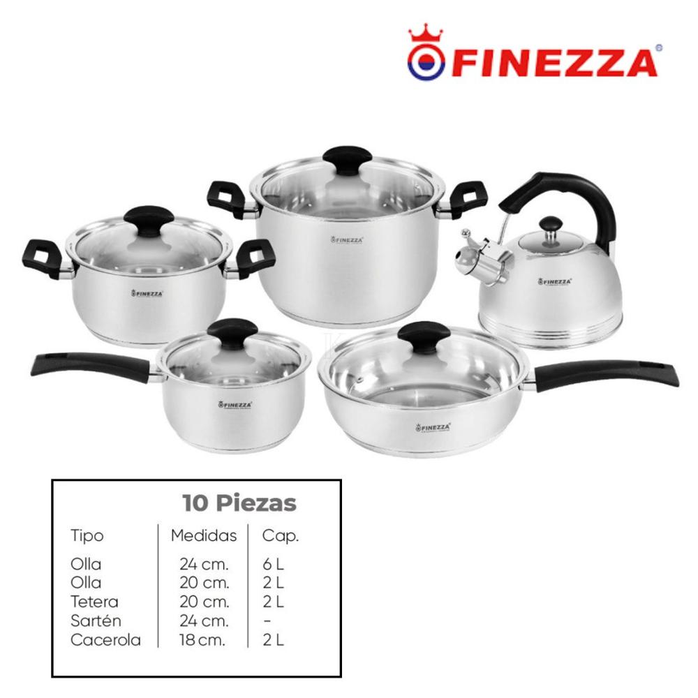 Juego de Ollas Finezza de 10 Piezas de Acero Inoxidable FZ-1060TG