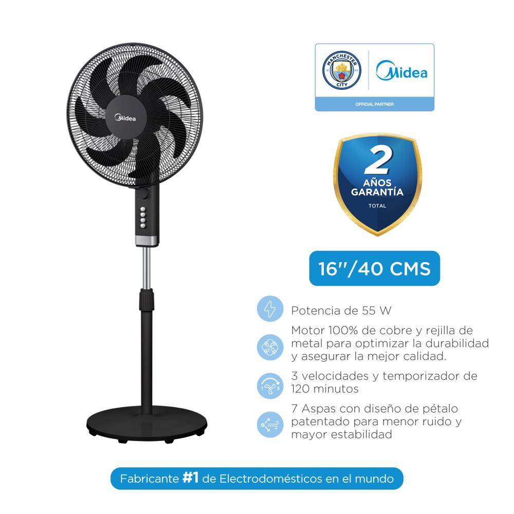 Ventilador de Pedestal Zefiro Midea 16’’ 40 cm Negro