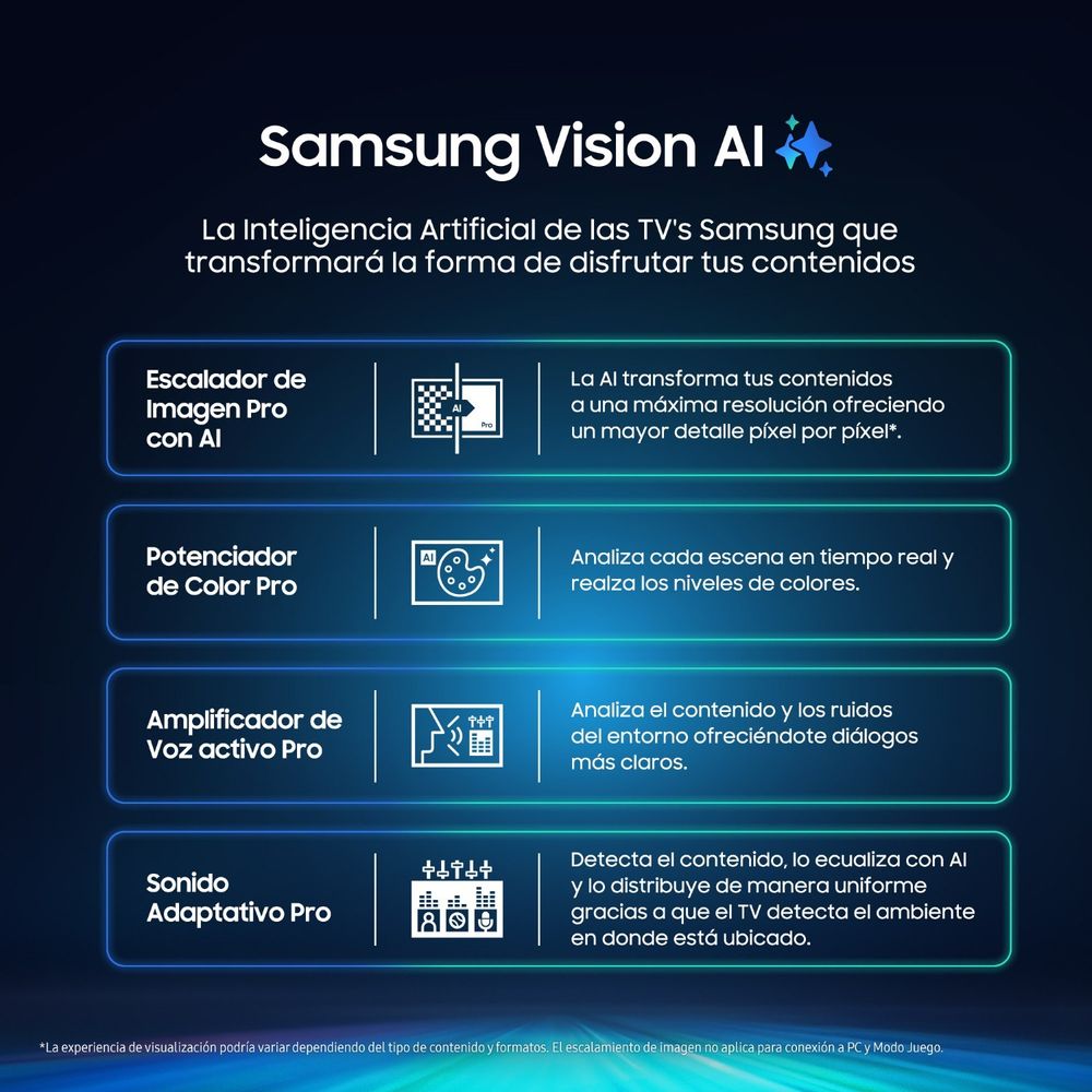 Televisor Samsung 65