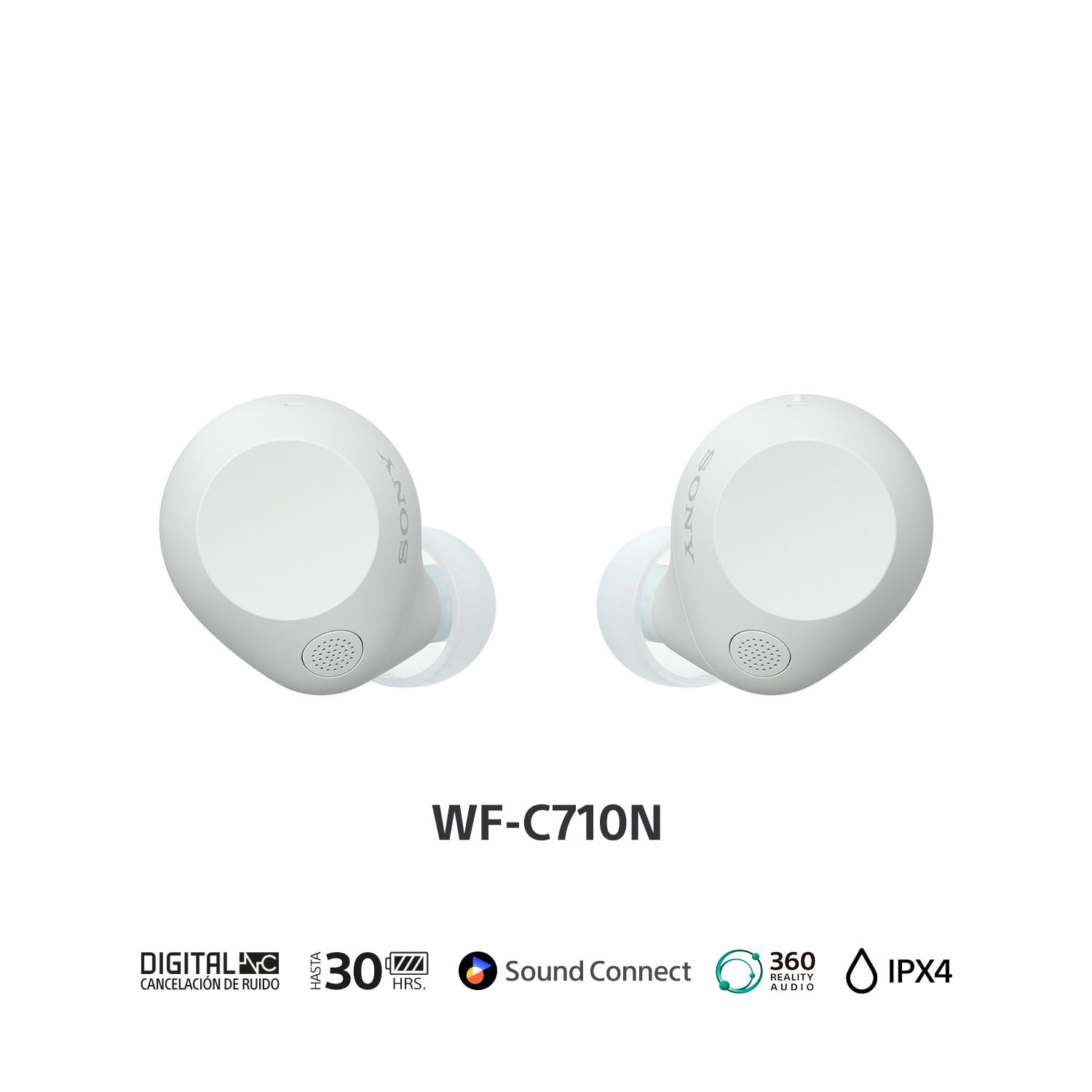Audífonos In Ear Sony WF-C710N/WZ UC Blanco