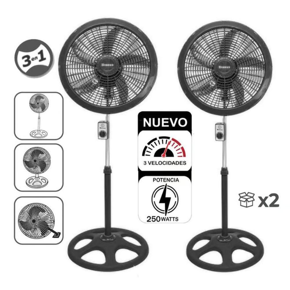 Ventilador BK-8233VO De 18 250w X caja de 2U Negro