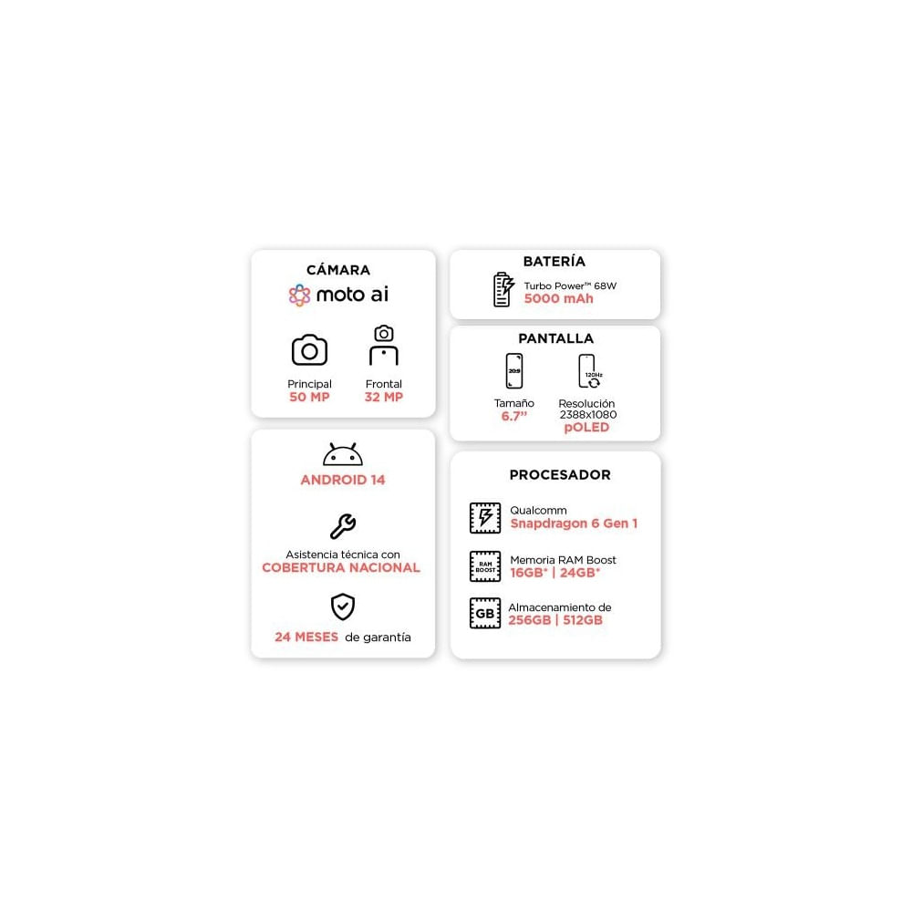 Moto Edge 50 Fusion 8Gb Ram, 256Gb Almacenamiento, Color Tidal Teal, Smartphone De Alto Rendimiento