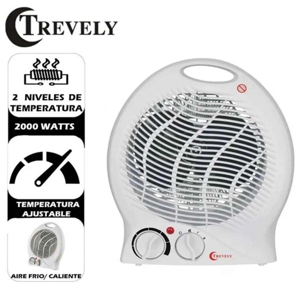 Termoventilador Eléctrico Trevely Portátil 2000 Watts Blanco