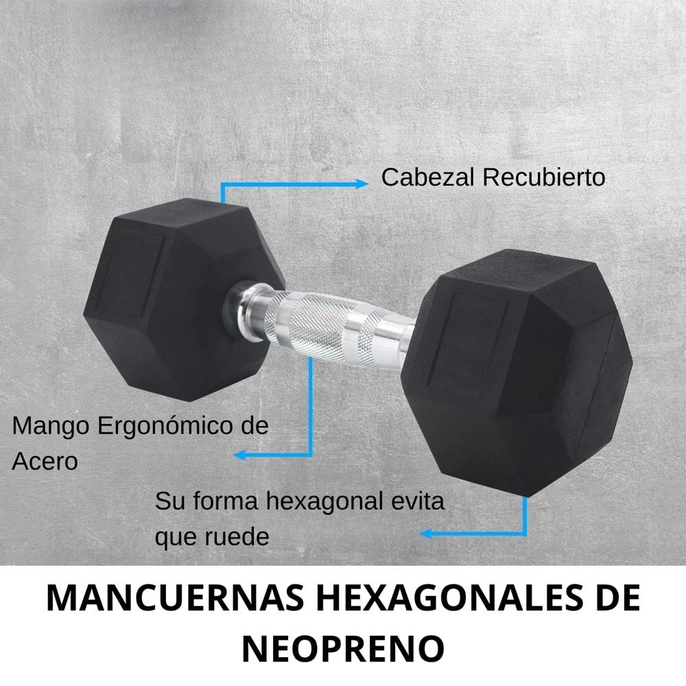 Mancuernas Hexagonal Premium Juego De 2 (par) | 10-25 Kg