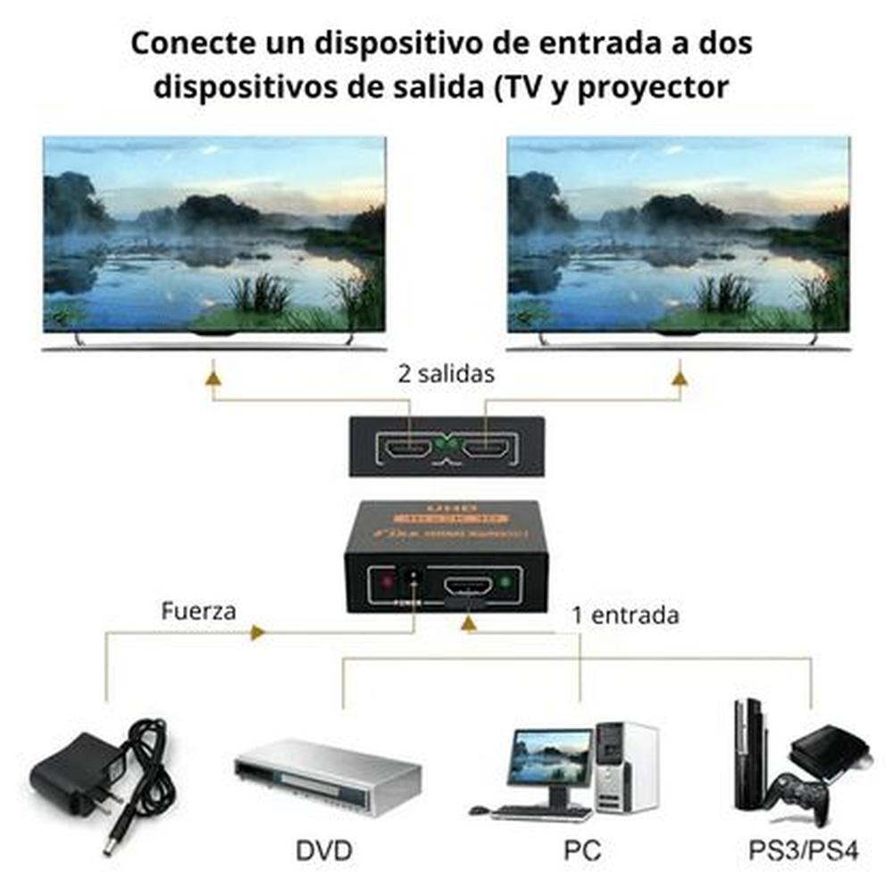 HDMI SPLITTER 1x2 4K x 2K 3D Divisor y Multiplica Señal SM-F7806K