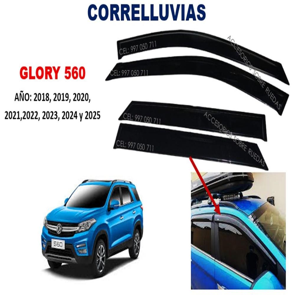 Correlluvias GLORY 560 año 2018 al 2025