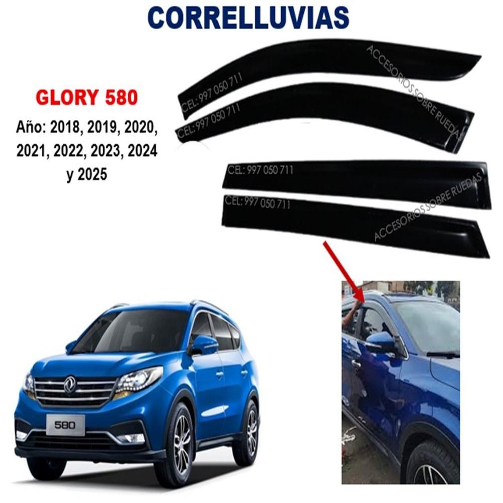 Correlluvias GLORY 580 año 2018 al 2025