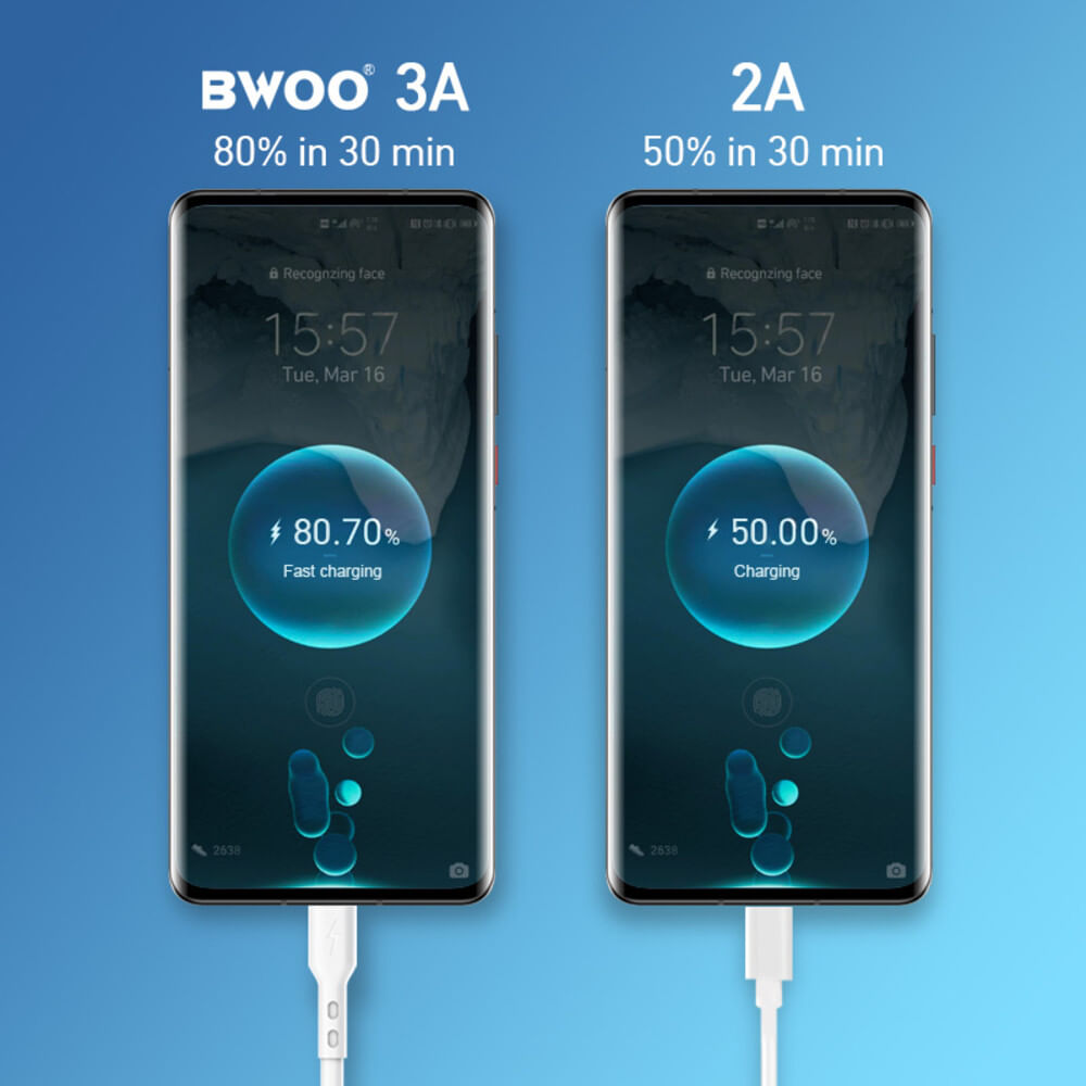 CABLE DE DATOS FLEXIBLE Y RÁPIDA USB-A TIPO C BO-X172C BWOO