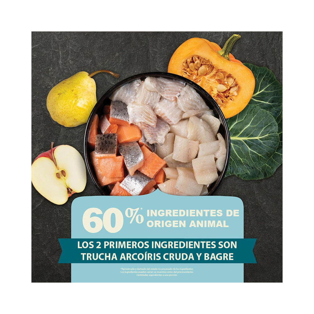 Amykus Original Pienso De Pescado Fish Para Perros