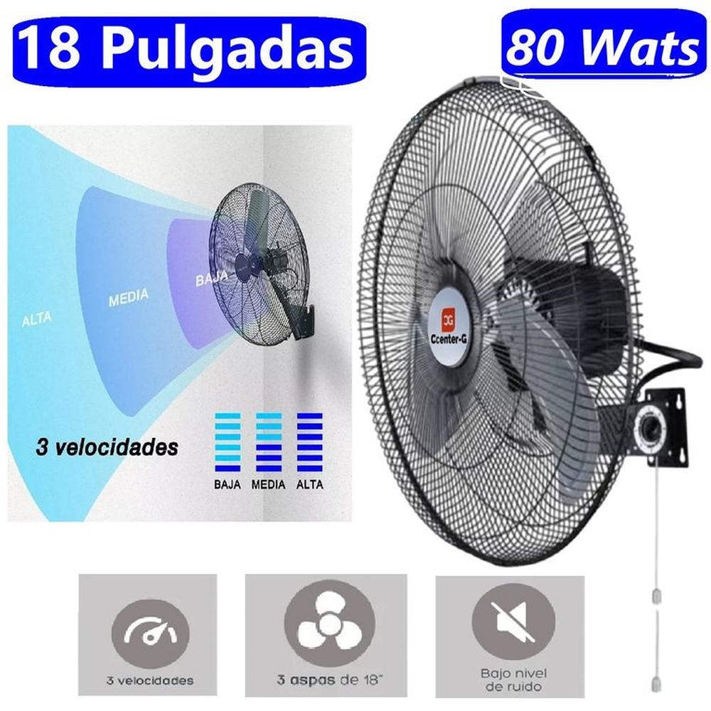 Ventilador 18 Pared con Rack 80 Wats Ccenter G Semi industrial