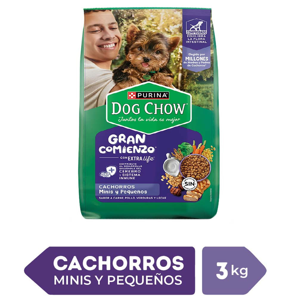 Alimento para Perro DOG CHOW Cachorro Minis y Pequeños Sabor Carne, Pollo, Verduras y Leche Bolsa de 3Kg Alimento para Perro DOG CHOW Cachorro Minis y Pequeños Sabor Carne, Pollo, Verduras y Leche Bolsa de 3Kg