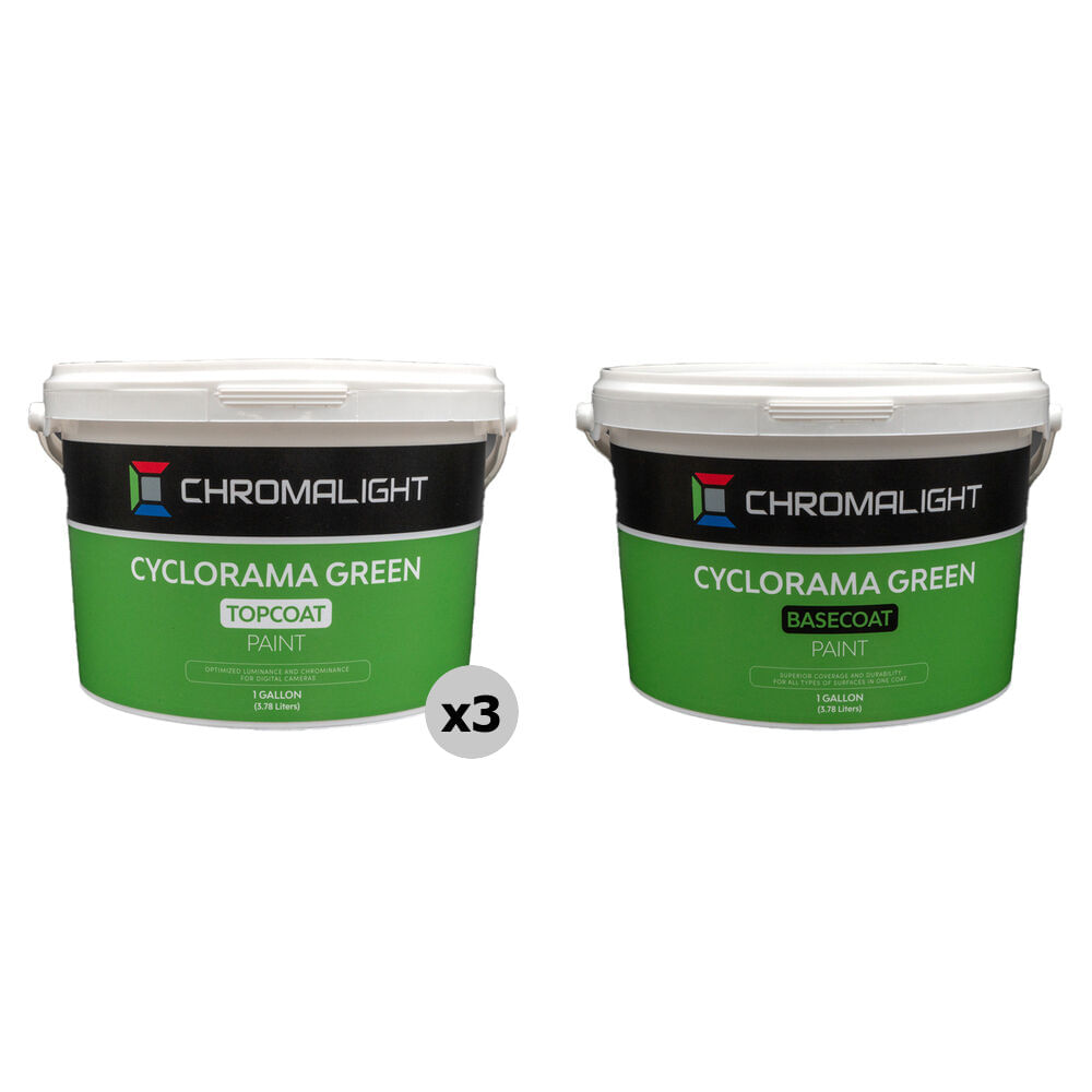 ChromaLight Cyclorama Green Topcoat and Basecoat Paint Kit
