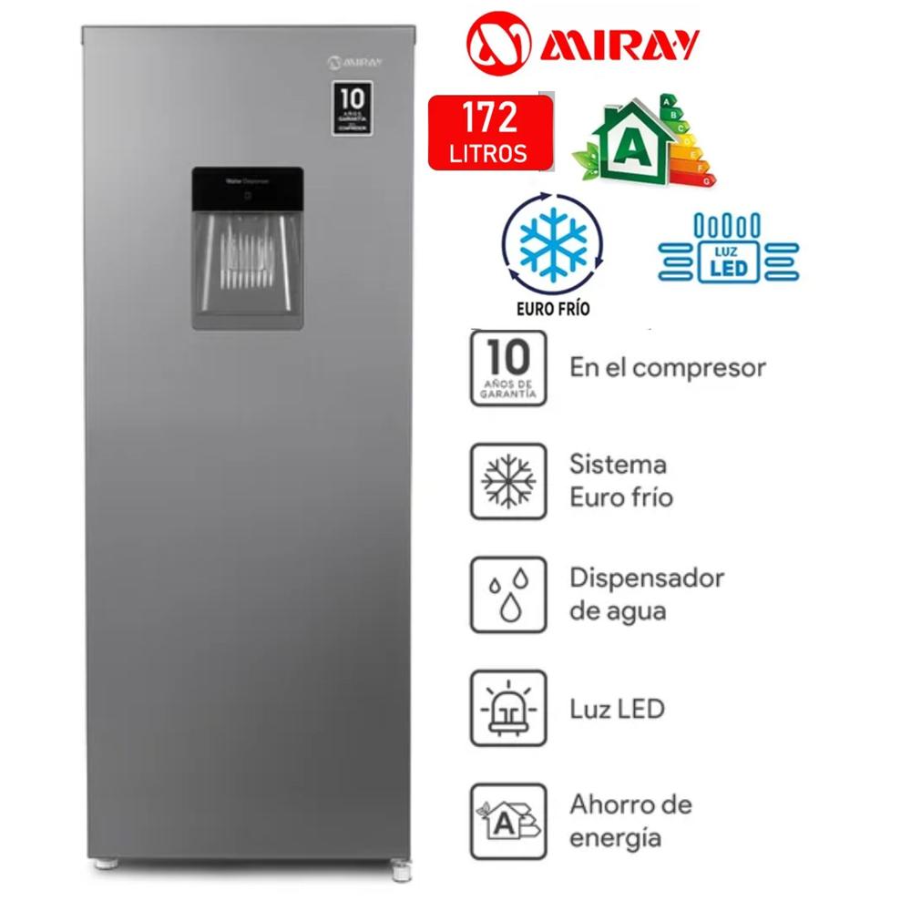 Refrigeradora RM-184H Euro Frío 172 L