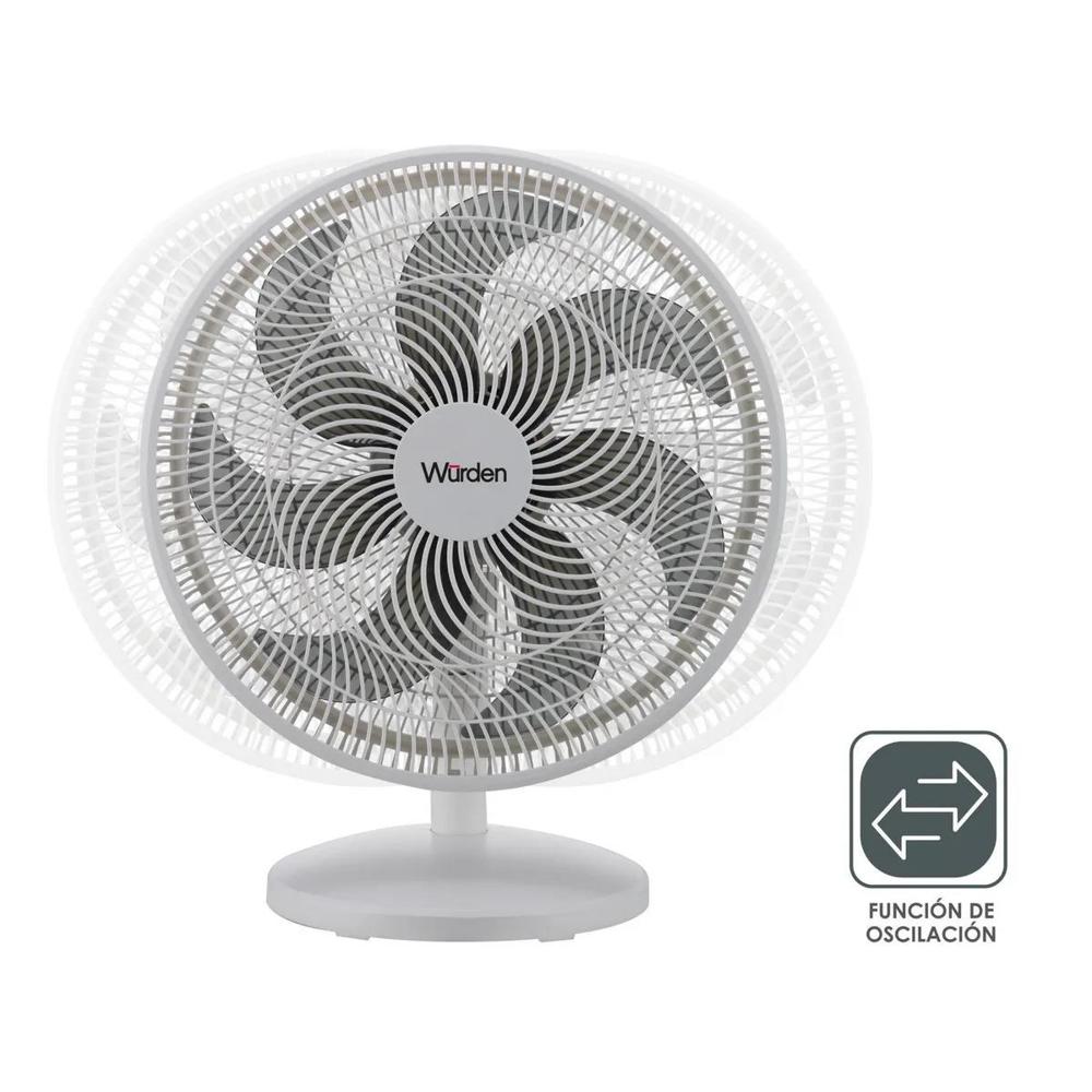Ventilador De Pie 3 Velocidades 50W Recco Blanco Gris Ventilador De Pie 3 Velocidades 50W Recco Blanco Gris