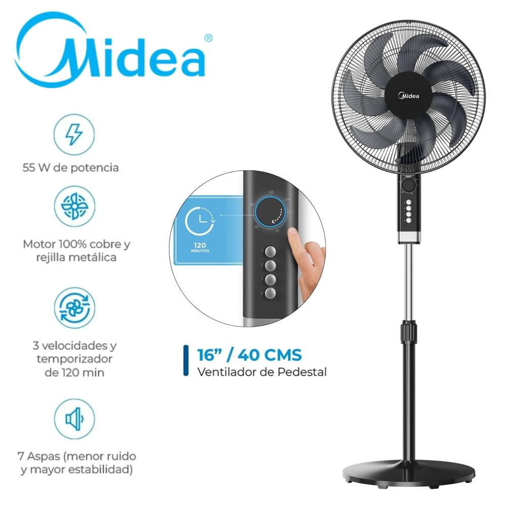 Ventilador con Temporizador 120 min Midea MFA164MB con Aire Amplificado 7 aspas