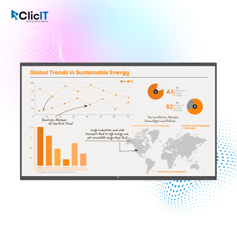 PANTALLA INTERACTIVA PANTALLA LED TACTIL 86.0 3840X2160 PIXELES LAN