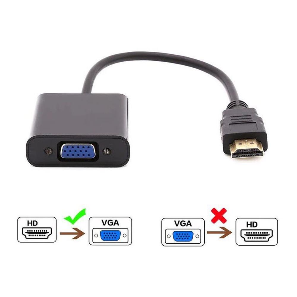 Adaptador HDMI A VGA 1080p Cable Pc Monitor